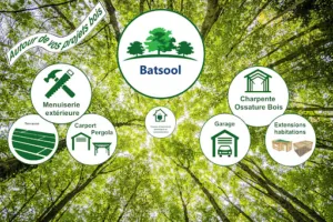 Batsool à Pleudihen-sur-Rance